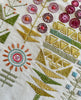 Nancy Nicholson Floral Spires Embroidery Stitch Kit