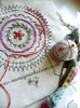 Nancy Nicholson Birdie 4 Stitch Embroidery Kit