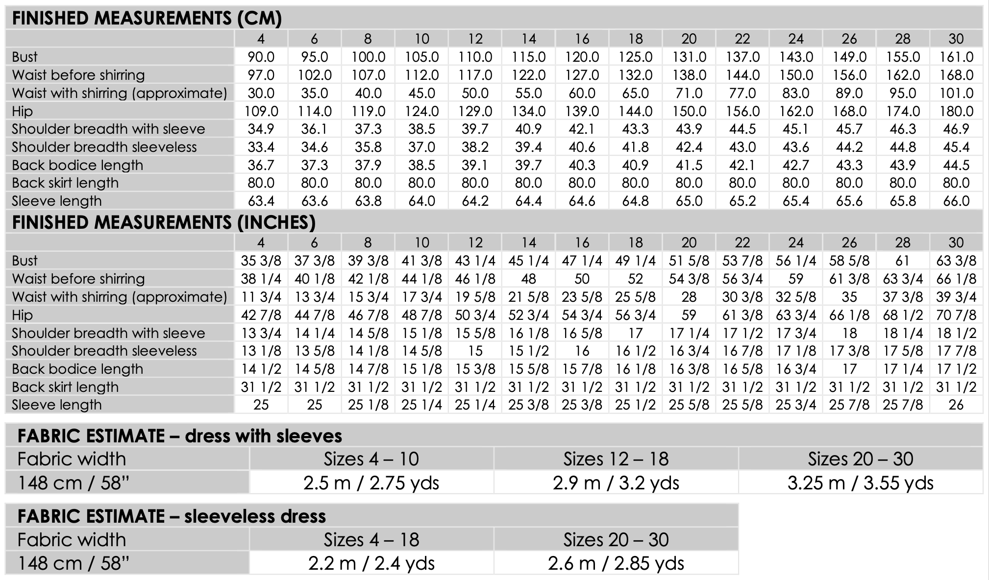STYLE ARC Asha Dress Sewing Pattern The Draper s Daughter style-arc-asha-dress-sewing-pattern-the-draper-s-daughter